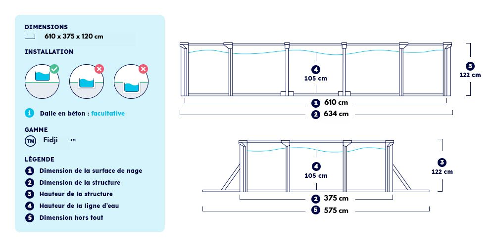 Dimensions et installation de votre piscine ovale Fidji