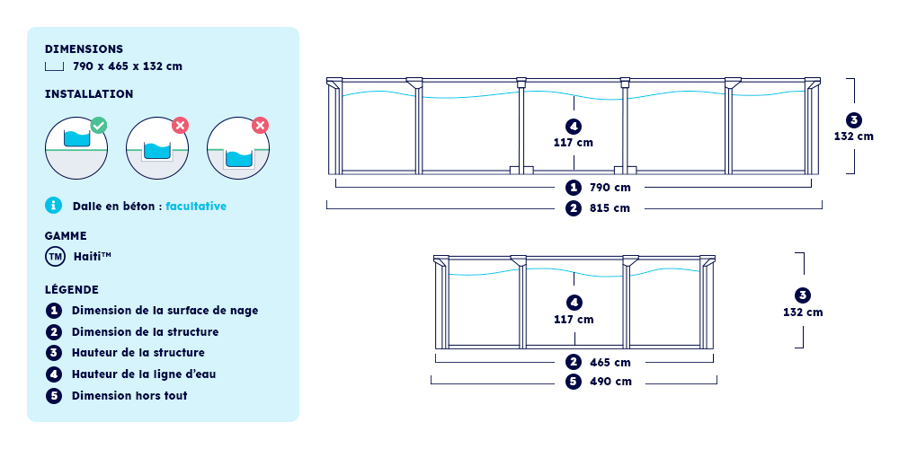 Dimensions et installation de votre piscine ovale Haiti